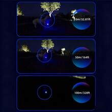 1pc LED Dog Collar Light, Pendant Collar, Dog Tag Light, Suitable For Dog Collar, Leash, Clip-On Dog Light, For Night Walking And Camping, Silicone LED Dog Collar Dog Tag Light, Flashing, Slow Flashing, Steady On 3 Modes, For Night Safety Decoration, Battery Included - Multicolor - View 8