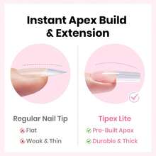 Beetles Tipex Lite Pre-Built Apex Nail Tips Kit, Stiletto Medium, With Tipex Nail Glue,  All-In-One Gel Nail Kit - Kit Tipex Lite dengan Primer-Square Long - View 3