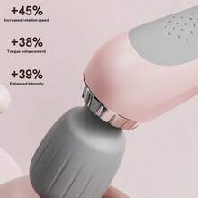 Máy mát xa cầm tay sạc điện, thích hợp để thư giãn toàn thân, tập trung vào vùng cổ, lưng, chân và eo. - Nhiều màu - Xem 6