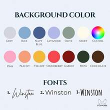 Manta personalizada para mascotas con foto de mascota + nombre. Manta personalizada para perro, manta con foto de gato, manta con foto de mascota, manta con retrato de perro, regalo para mamá de perro, regalo para papá de perro - Multicolor - Ver 2