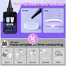 400克/300克/200克/100克高粘度透明UV树脂套装，快速固化低收缩UV环氧树脂，适用于工艺品、浇铸、涂料等。 - UV Resin - 查看 3