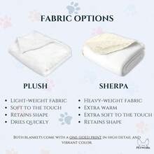 Manta personalizada para mascotas con foto de mascota + nombre. Manta personalizada para perro, manta con foto de gato, manta con foto de mascota, manta con retrato de perro, regalo para mamá de perro, regalo para papá de perro - Multicolor - Ver 5