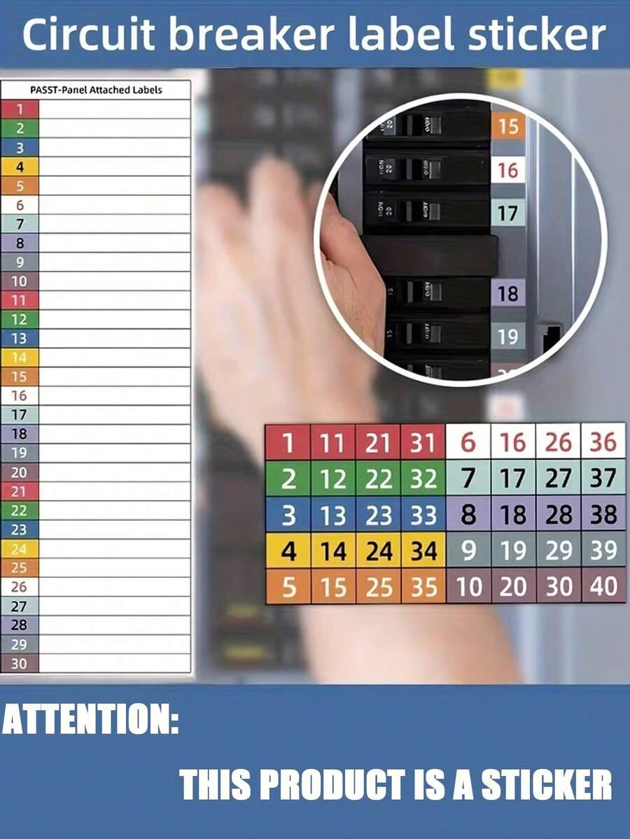 断路器标签套装（含标记面板，1-10，N，T，R，S）| 手写式配电箱、开关柜和电气外壳用标签贴纸 - 适用于单相/三相系统 - 易于使用的标签系统 - 彩色 - 查看 1