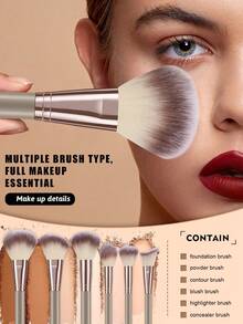 41件套化妆工具套装，包括：25支化妆刷套装+6个迷你化妆海绵+3个化妆海绵+3个迷你气垫粉扑+3个三角粉扑+1个化妆刷清洁工具，一应俱全，新手友好 | 方便旅行携带，送礼佳品 | 新手/女性的完美之选 - 彩色 - 查看 3