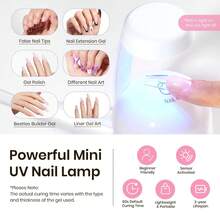 Beetles Tipex Lite Pre-Built Apex Nail Tips Kit, Stiletto Medium, With Tipex Nail Glue,  All-In-One Gel Nail Kit - Coffin Medium (Tipex Nail Kit With Primer) - View 7