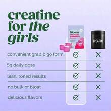 Miriyalyad Bloom Nutrition Creatine Gummies - Energy, Cognitive Health & Post-Workout Muscle Recovery Promotes & Muscle Improves - Creatine For Women - 3 cái - Xem 2