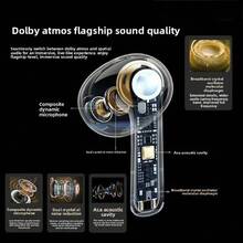 [US Stock] Wireless Bluetooth Earbuds, Air 3 Style In-Ear Headphones With Charging Case, High-Fidelity Stereo Sound, Built-In Mic, Noise Reduction, Compatible With IOS & Android, Perfect Tech Gift Recommendation - Edition - View 5