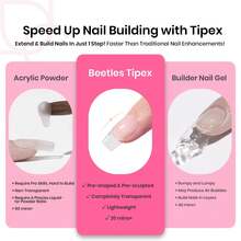 Beetles Tipex Lite Pre-Built Apex Nail Tips Kit, Stiletto Medium, With Tipex Nail Glue,  All-In-One Gel Nail Kit - Coffin Short 224pcs (Tipex Nail Kit) - View 4