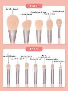 SEPROFE 12pcs Makeup Brush Set, Professional Makeup Tools With Premium Quality, Ultra Soft Fibers Suitable For Face, Eyes, Foundation, Concealer, Eyeshadow, Powder Makeup - Apricot - View 7