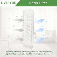 适用于小米扫地机器人 S10 S12 T12 B106GL/拖地机器人 2S XMSTJQR2S / 3C B106CN 的替换主刷、边刷、滤布及配件 - 查看 6