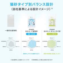 猫砂 固まる 重曹消臭 低粉塵 無香料 おから×鉱物混合 キャッサバ配合 SAP吸収体 猫トイレ用 シート不要タイプ対応 2.35kg×1袋 - 9.4kg - チェックする 8