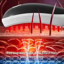 SOKANY Electric Massage Comb With Anti-Hair Loss, Light Therapy, Type-C 180mAh Battery, Multi-Speed, Red/Blue Light + Oil Mist + 3D Vibration. Portable For Home And Salon, Perfect Gift For Women. - Multicolor - View 7