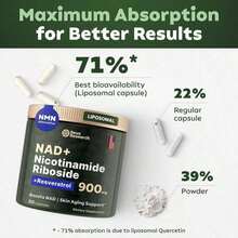 NAD+ Energy Support Capsules, Daily Vitality & Focus Support, With Resveratrol, Active Lifestyle Supplement For Men & Women - 1 CÁI - Xem 2