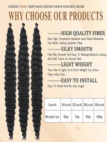 Pelucas trenzadas de ganchillo con ondas profundas de 18/22/26/30 pulgadas, extensiones de cabello de ganchillo con rizo profundo sintético - Multicolor - Ver 4