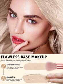 31件套化妆工具套装，包括：18件套化妆刷+1个多功能防水拉链化妆包+6个化妆海绵+6个三角粉扑 - 粉色 - 查看 8