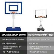Splash Hoop Elite - Adjustable Height or Fixed Post - Pool Hoop Basketball Game with Water Weighted Base Regulation Steel Rim and 2 Pool Basketballs - Azul ajustable Elite - Ver 7