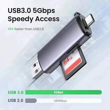 Lector de tarjetas multifunción 5 en 1, lector USB 2.0 de tipo C/USB/Micro USB/tarjeta SD/TF, adaptador OTG de tipo C para lector de tarjetas y visor de cámara - Ver 6