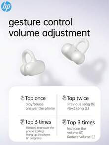 HP H10M Open Earbuds Bluetooth 5.4 | IPX4 Waterproof | 30H Playtime | Built-In Mic | Lightweight | Android Compatible | Gaming Headset - View 7