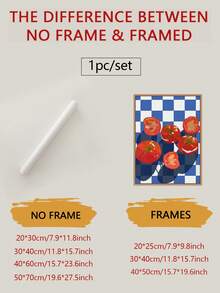 1张复古番茄美食艺术印刷海报，独特风格美食艺术印刷品，无框厨房墙面装饰，晚宴装饰 - 彩色 - 查看 3