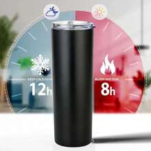 Skinny Stainless Steel  20 Oz Smooth Powder Coating - 淺藍色 - 查看 5