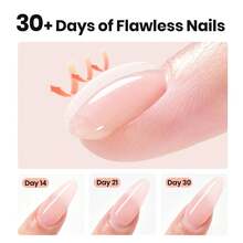 Beetles Builder Gel For Nails-Cover Nude Translucent 8 In 1 Nail Thickening Strengthening Building Apex - 2pcs 15ml Clear & Jelly Nude - View 6