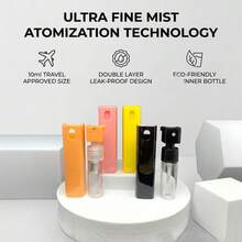 4pcs 10ml Refillable Travel Perfume Atomizer Bottles, Mini Portable Perfume Sample Containers Spray Bottles - A - View 2