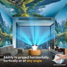 Projectors - EU C Type Plug(220-240V) - View 4