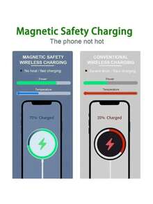 20W PD USB-C 快充套装，配备 100cm 高效数据线和大功率墙式充电器适配器，兼容 17/16 系列和 S 系列智能手机 - 美規A型插(110-127V) - 查看 4