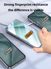 白色钢化玻璃屏幕保护膜 2片装 高清钢化玻璃屏幕保护膜，兼容荣耀手机，高硬度，防刮花，防油污，防指纹，支持指纹解锁，无白边，无气泡，易于安装，兼容手机壳 春季礼物 - 無色 - 查看 7