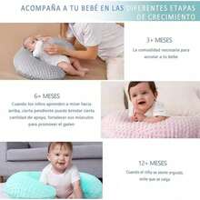 Almohada De Lactancia Para Amamantar Bebe En U 2pcs - Rosa - Ver 5