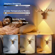 LED Motion Sensor Wall Light - Smart LED Deer-Shaped Wall Lamp With Touch Dimming And Motion Sensor, Rechargeable Magnetic Night Light, Wall Lamp Decorative Lighting, Suitable For Hallway, Room Decor, Auto On/Off, 1200mAh Battery - Multicolor - View 7