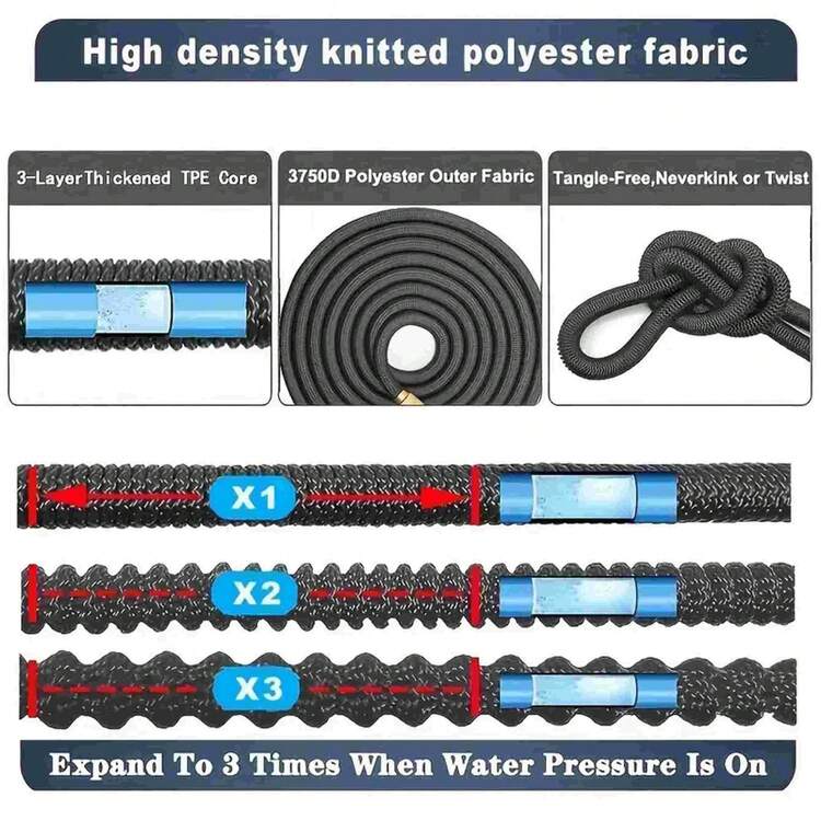 Expandable Flexible Hose, Garden Hose, Water Gun, High Pressure Car Wash Hose With Durable Silicone Nozzle - Versatile Magic Hose For Washing, Watering And Cooling - Multifunctional Cleaning Tool With Adjustable Spray Patterns, Multifunctional Cleaning Accessories | Flexible Hose Design | Braided Texture Hose, Nozzle - B - View 2