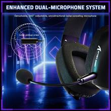 ATTACK SHARK L80PRO Wireless Gaming Headset Lightseed Tech- Built-In&Detachable Dual Microphone-Lightweight Headphone With Tri-Mode(2.4GHz USB C&A Dongle/BT/Wired) - View 5