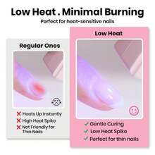 Beetles Builder Gel For Nails-Cover Nude Translucent 8 In 1 Nail Thickening Strengthening Building Apex - 1Pcs 15Ml Low Heat Clear - 查看 2