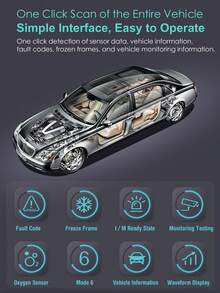 Wireless OBDII Scanner, Automotive Diagnostic Tool, Supports IOS And Android, Reads All OBD2 Protocol Trouble Codes - Black - View 8