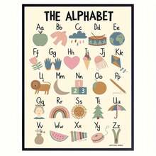 1 pièce Affiche sur canevas sans cadre, Impression d'alphabet, Affiche d'alphabet pour chambre d'enfant, Impression éducative d'alphabet, Impression murale pour chambre d'enfant, Décoration murale pour salon, Décoration murale pour chambre à coucher, Décoration de maison, Décoration de pièce - 222 - Voir 5