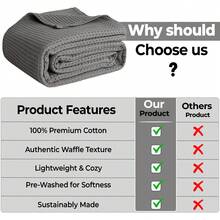 100% Cotton Waffle Weave Blankets For Bed - Lightweight, Breathable And Soft For Spring And Summer (Dark Grey, Throw 50" X 60") - 橄欖綠 - 查看 3