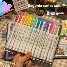 5/15pcs Double-Headed Fluorescent Highlighter Pens, Fine And Broad Tips, Quick-Drying Opaque Water-Based Ink Markers, Suitable For Classroom Notes And Office Supplies. These Highlighters Are Essential For Learning (Random Colors) - A - View 3
