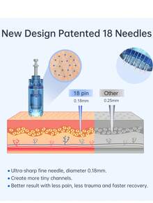 Dr.pen Dr. Pen A11 专业美容笔套装，包含 2 个墨盒、LED 显示屏、6 档可调速度、智能充电底座、符合人体工程学设计，助您在家轻松打造光滑透亮肌肤 - 彩色 - 查看 6