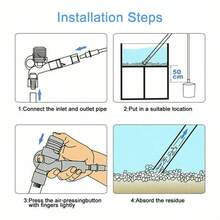 1Set 3-In-1 Aquarium Gravel Cleaner Kit - Easy-To-Use Vacuum Pump With Water Flow Control Extendable Inlet Tubes For Deep Tanks Up To 90cm - View 5
