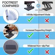 Foot Rest Under Desk At Work,Height Adjustable Angle Ergonomic Foldable Footrest Office, Gaming,Computer, Removable Pad Desk Foot Stool With Massage Beads,All-Season(Brown) - Black - View 3