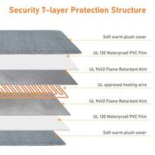 Heated Cat Bed Waterproof Adjustable Temperature Dog Cat Heating Pad with Timer Indoor Pet Heating Pad for Cats Dogs Electric Pads for Dogs Cats Pet Heated Pad S: 18" x 16" - S 18 x 16 - Ver 7