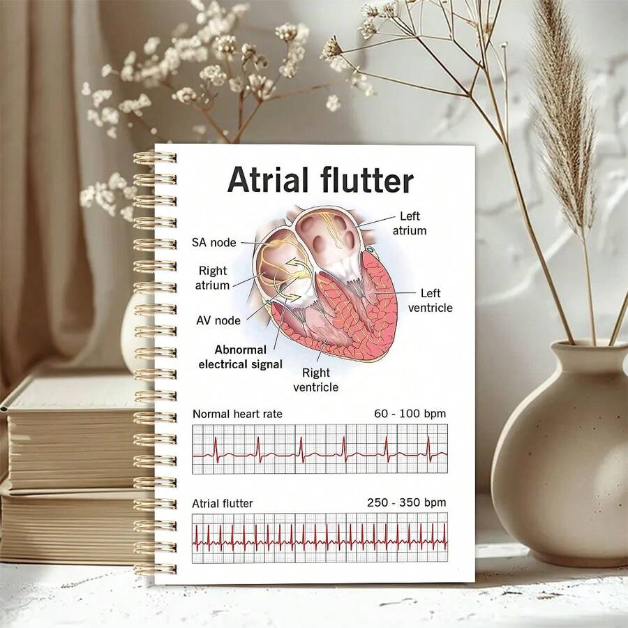 1PC 5.5x8.3" Heartbeat & ECG Spiral Notebook, Medical Nursing Journal For Doctors, Nurses & Medical Students, Smooth Writing Diary - A5 - View 1