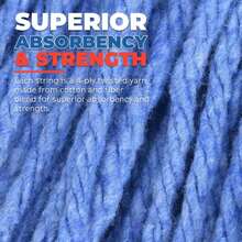 Onesimus 24 Oz Heavy Duty Mop Head Replacement, 5 Inch Headband For Quick Change Handle, Blue Loop-End Cotton Blend String Wet Dry Floor Mop Refill Commercial Cleaning Supplies, 1 Pack Large - ColorA - 查看 5