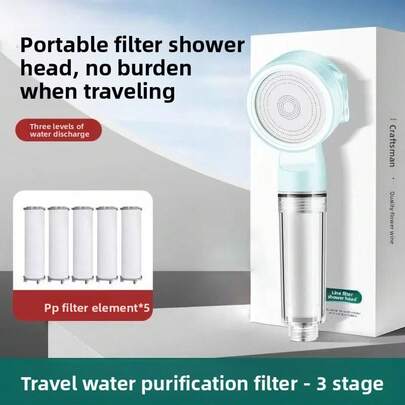 Handheld Showerheads