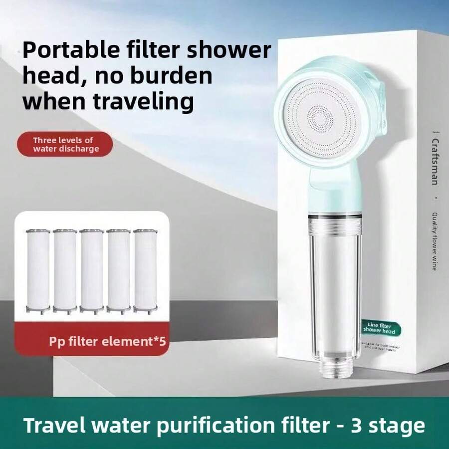 Handheld Showerheads - Green+ Filter Element - View 1