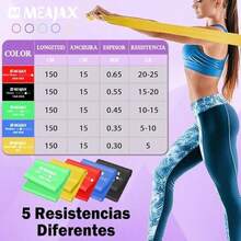 Ligas de Resistencia para Ejercicio, Bandas de Resistencia 5PCS, Banda Elástica Resistencia para Yoga, Pilates, Bandas Elásticas para Ejercicio, Entrenamiento en Hogar Gimnasio o Exteriores - 150,0 centímetros - Ver 5