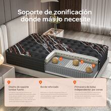 Mattress Pads - Black - View 4