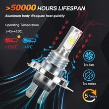 ROADSUN 超亮 H4 H7 H11 9005/HB3 9006/HB4 LED 灯泡 55000LM 6500K 适用于汽车前大灯/雾灯 - V3 - 查看 4