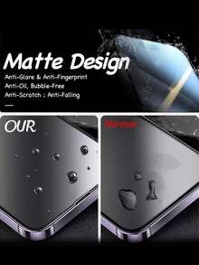 3pcs Matte Privacy Screen Protector, Made Of PET Soft Film, Designed To Cover The Entire Screen. Suitable For IPhone 17/17 Pro Max/17 Pro/17 Air/16 Pro Max/16 Pro/16/15 Pro Max/14 Pro/13 Mini/12/11 Series. Phone Accessories And Compatible With Phone Cases, Suitable As Gifts For Family And Friends. - Black - View 5